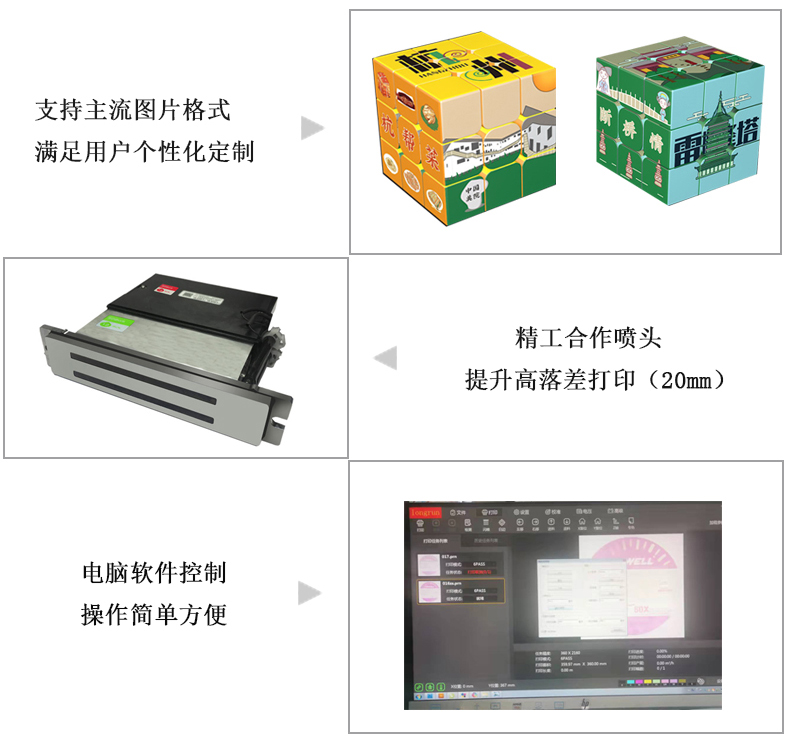 支持主流圖片格式，滿足用戶個(gè)性化定制，精工合作噴頭，提升高落差打印，電腦軟件控制，操作簡(jiǎn)單方便